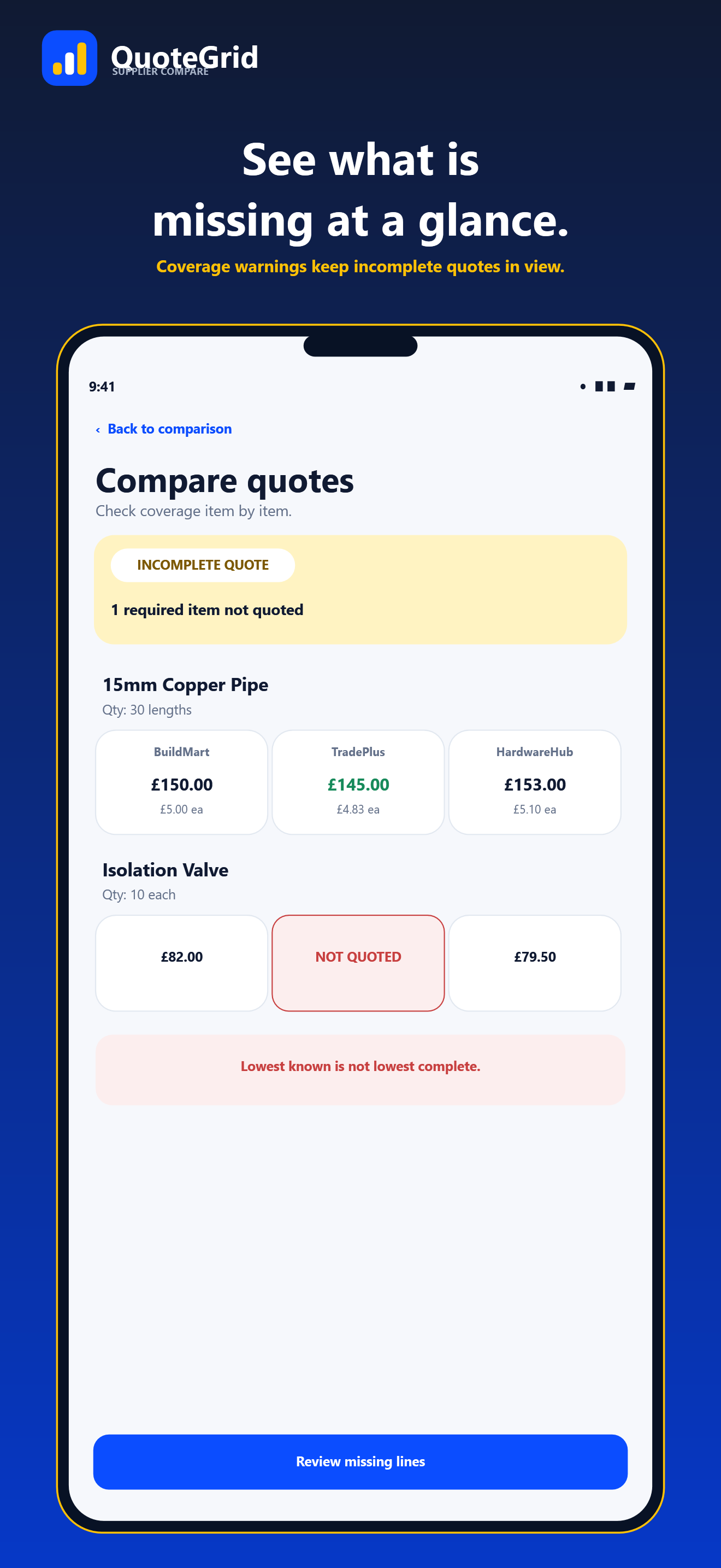 Promotional QuoteGrid artwork illustrating a missing required item and item-by-item supplier prices.