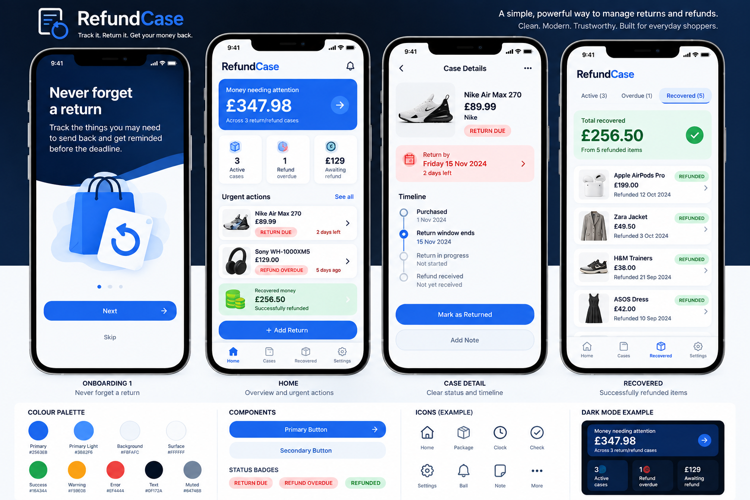 Illustrative RefundCase preview showing return reminders, a case timeline, recovered money and an example app interface.